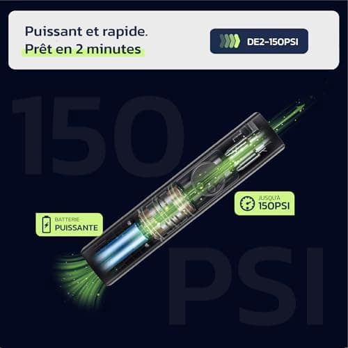 Pompe électrique vélo 150 PSI gonflage rapide 2 minutes
